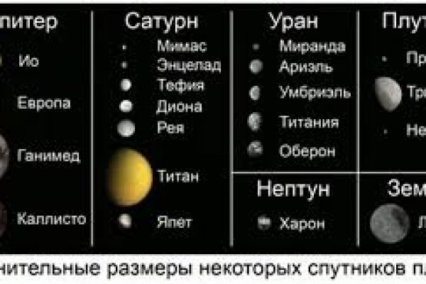Ссылка кракен не работает