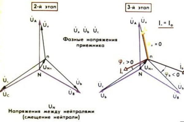 Где найти рабочую ссылку кракен