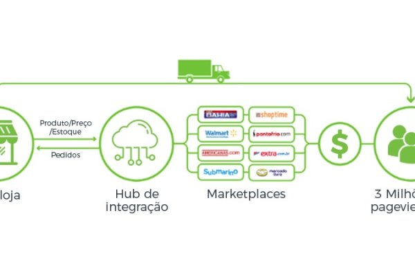 Как зайти на кракен kr2web in